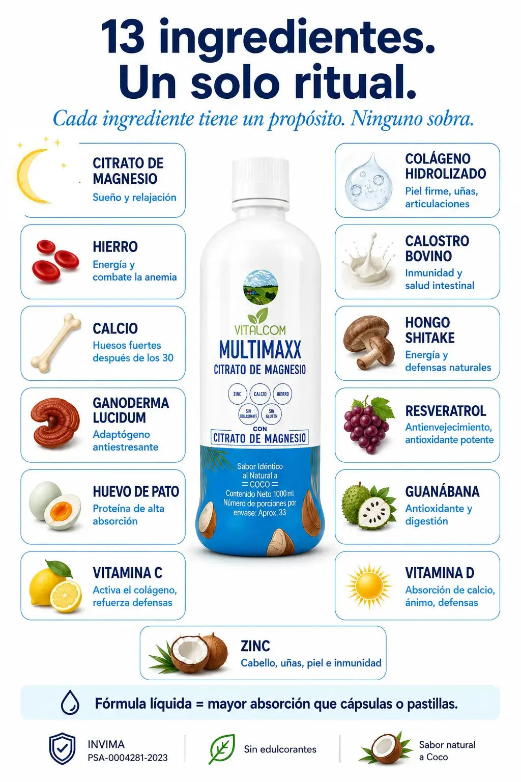 Ingredientes de MULTIMAXX COCO — citrato de magnesio, colágeno y resveratrol